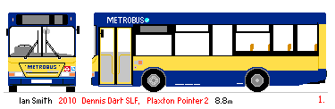 Metrobus MPD