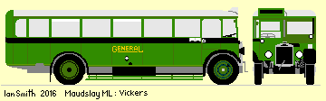 ML (Vickers) sketch